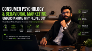 Consumer Psychology & Behavioral Marketing: Understanding Why People Buy