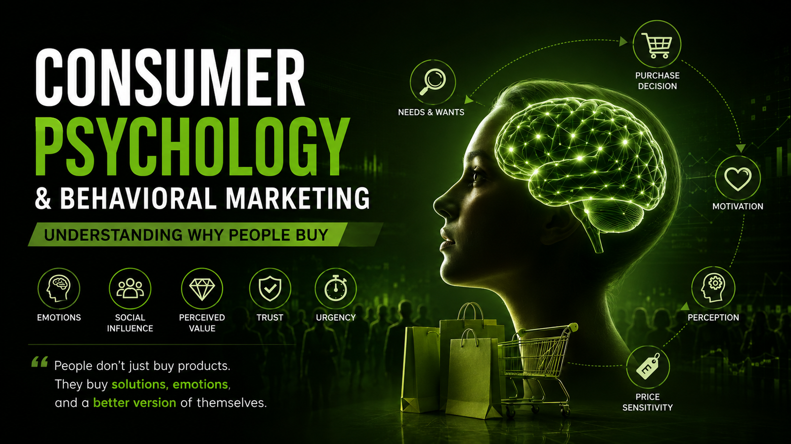 Consumer Psychology & Behavioral Marketing
